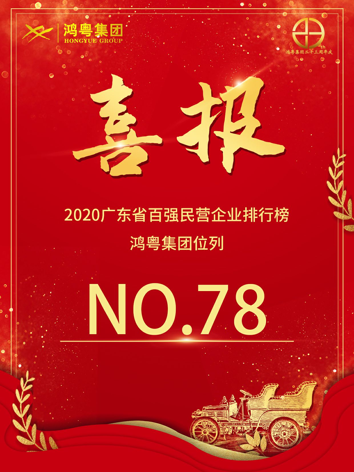 喜报丨广州郑毅健康产品研究有限公司荣获2020广东省民营企业百强(图1) 喜报丨广州郑毅健康产品研究有限公司荣获2020广东省民营企业百强(图1)