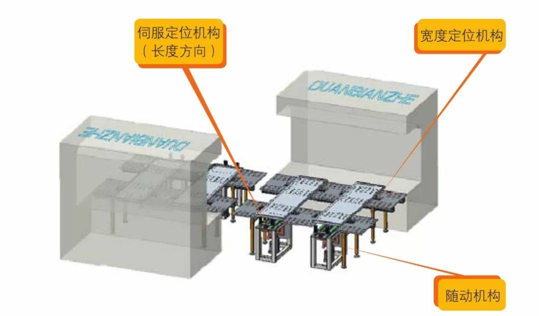钣金加工产品在自动化及电梯行业中的应用 -333体育(中国)官方网站-333 SPORTS