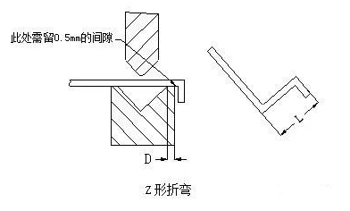 钣金加工中数控折弯加工零件范围及加工精度参数的详细解答-333体育(中国)官方网站-333 SPORTS