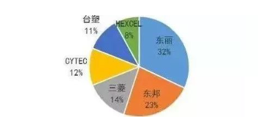 涉及钣金加工行业、全球领先的高客户设备-333体育(中国)官方网站-333 SPORTS