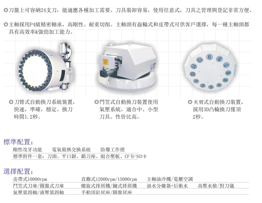 CNC-VMC1165-333体育(中国)官方网站-333 SPORTS